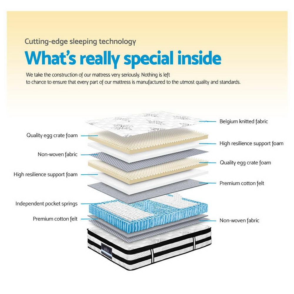 Double 34cm Euro Top Pocket Spring Mattress Medium-Firm 5 Zone 450 Coils