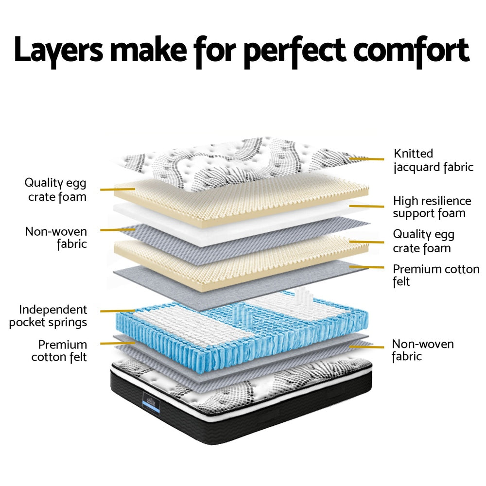 King Size Mattress - 32cm Plush Euro Top Mattress Super King Supportive Comfortable Bed