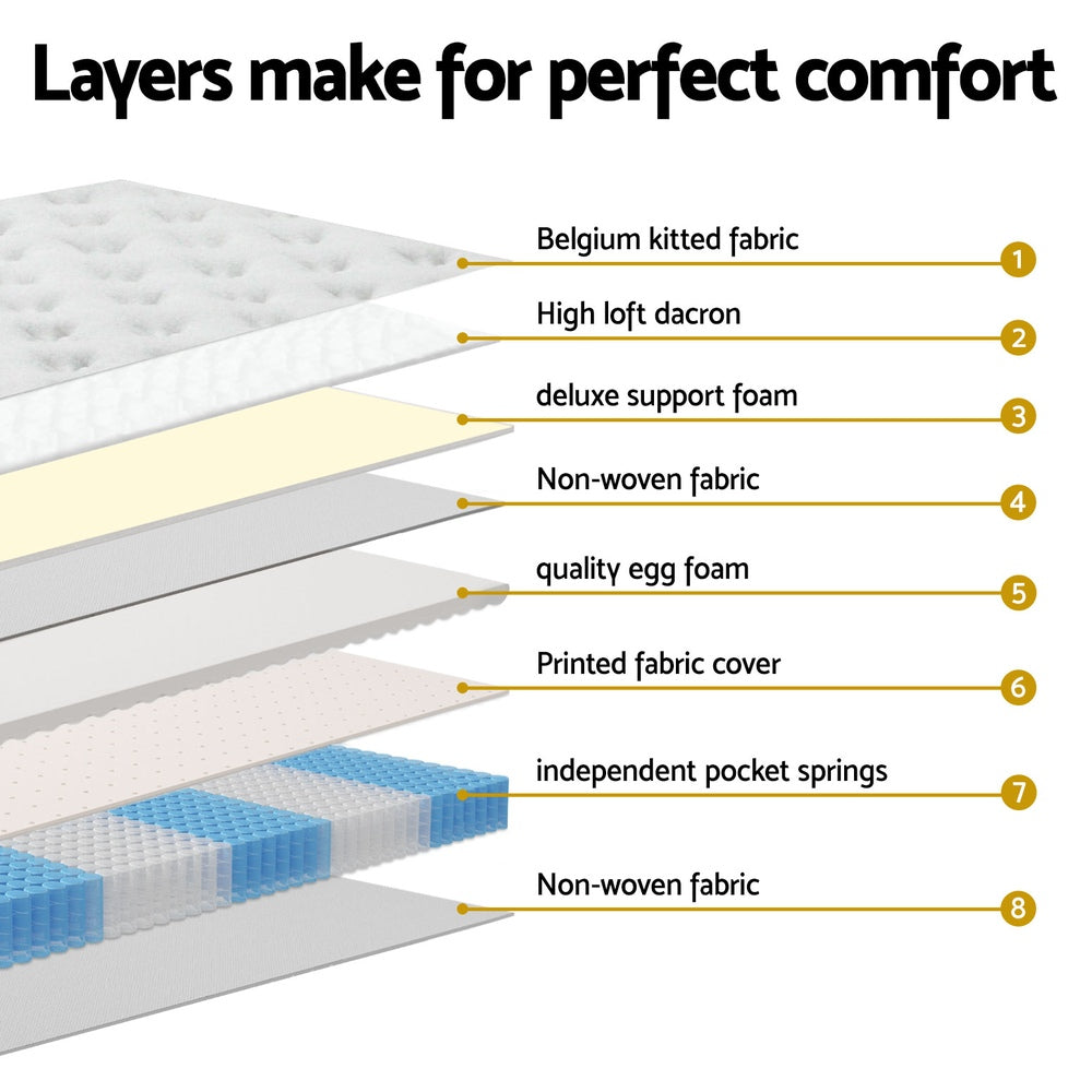 Single Mattress - 31cm Mattress Euro Top King Single - Durable, Long-Lasting Design
