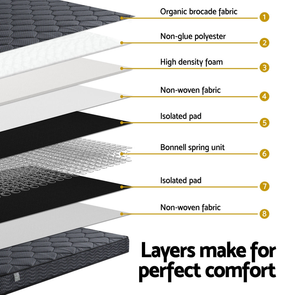 16cm Mattress Bonnell Spring Double/King/Single/Queen