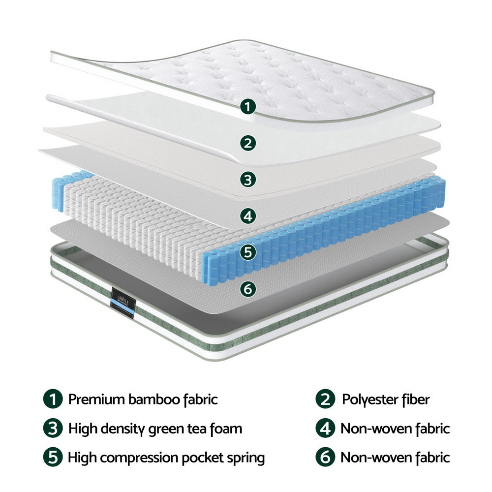 Thick 20cm Giselle Mattress Double Green Tea Mattresses Medium-Firm