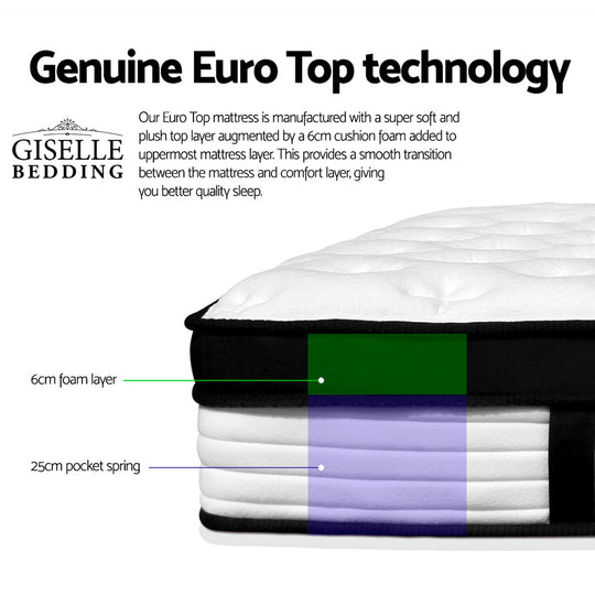 Simple Deals Bedding Alzbeta King Size 31cm Thick Foam Mattress