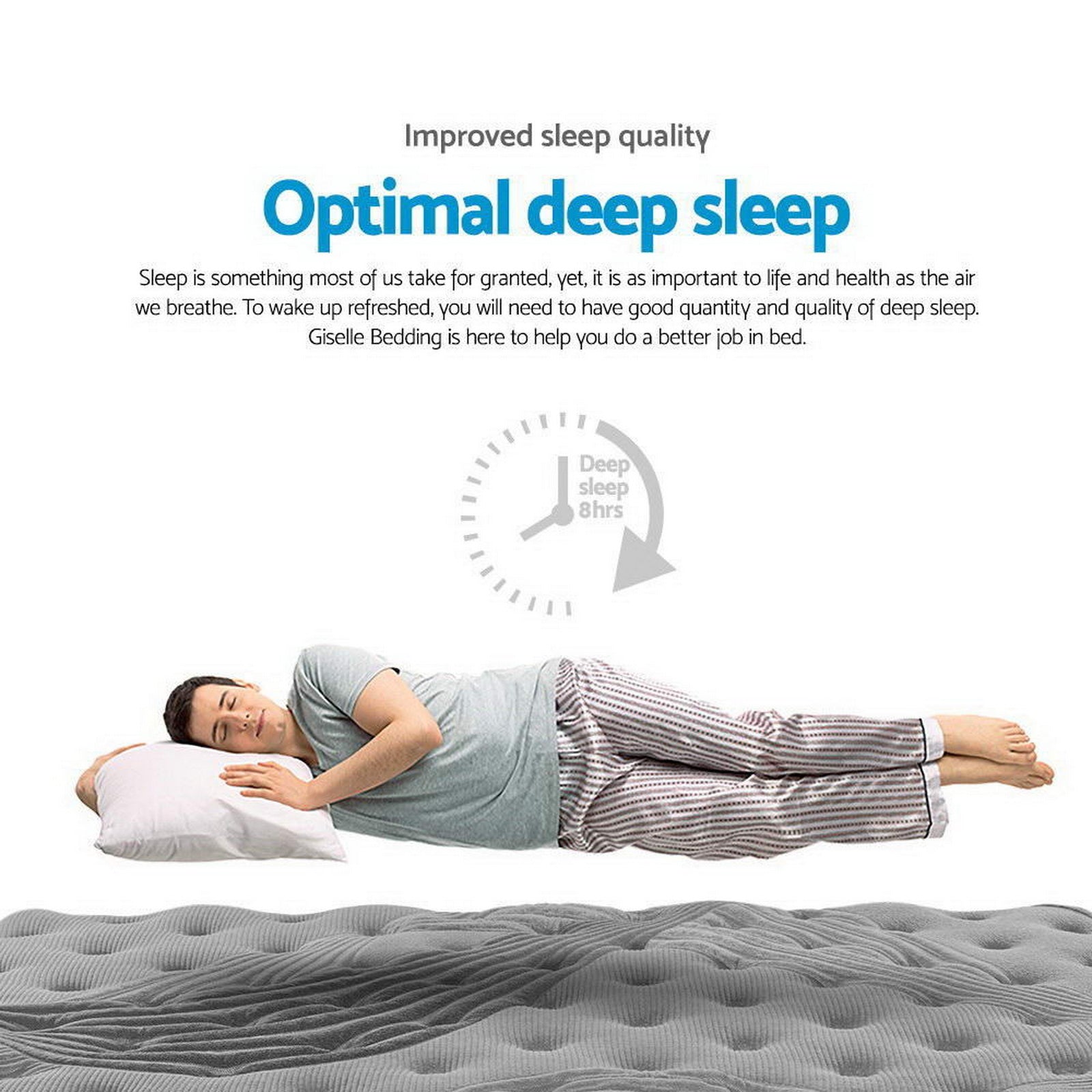 34cm Thick Euro Top Queen Mattress 5-Zone Pocket Spring Support 6.0/ Medium Firm coils 768