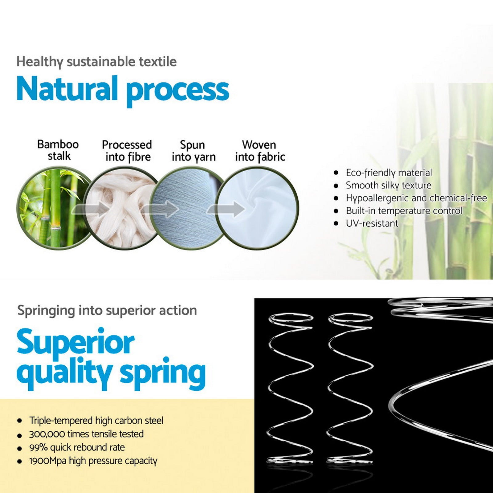 34cm Thick Euro Top Single Mattress 5-Zone Pocket Spring Support 6.0/ Medium Firm
