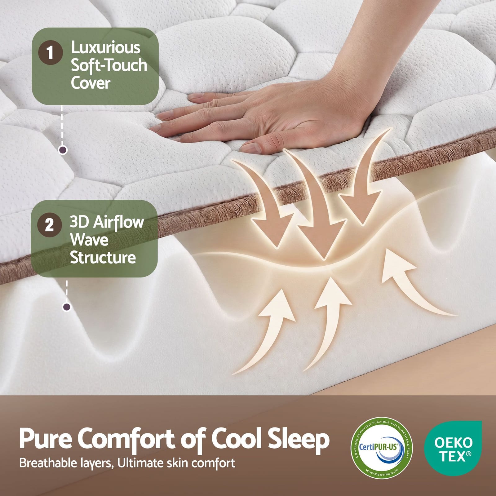 Queen Pocket Spring Mattress 20cm Firm | Simpledeals