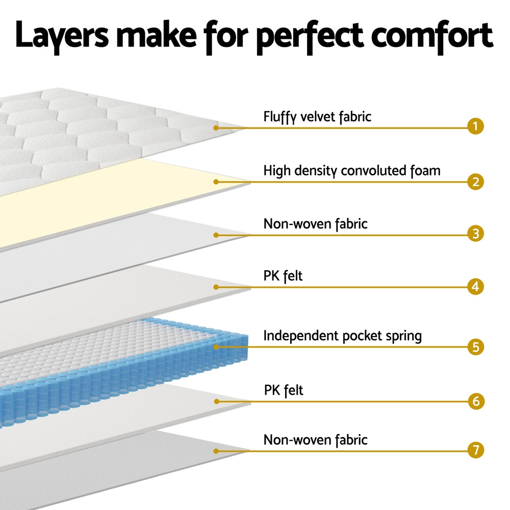 22cm King Mattress by Giselle – Medium Firm Support & Quality