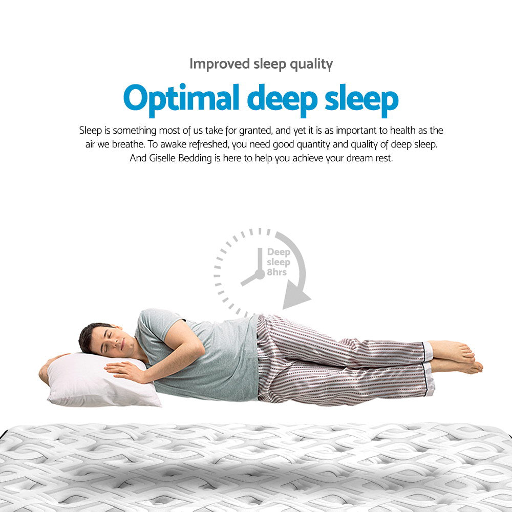 Single Tight Top Mattress 24cm Thick, Ultra Firm 9.0 Pocket Springs & Extra Thick Coils