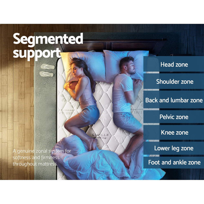 28cm Mattress Super Firm Queen - Giselle Bedding Size Bed