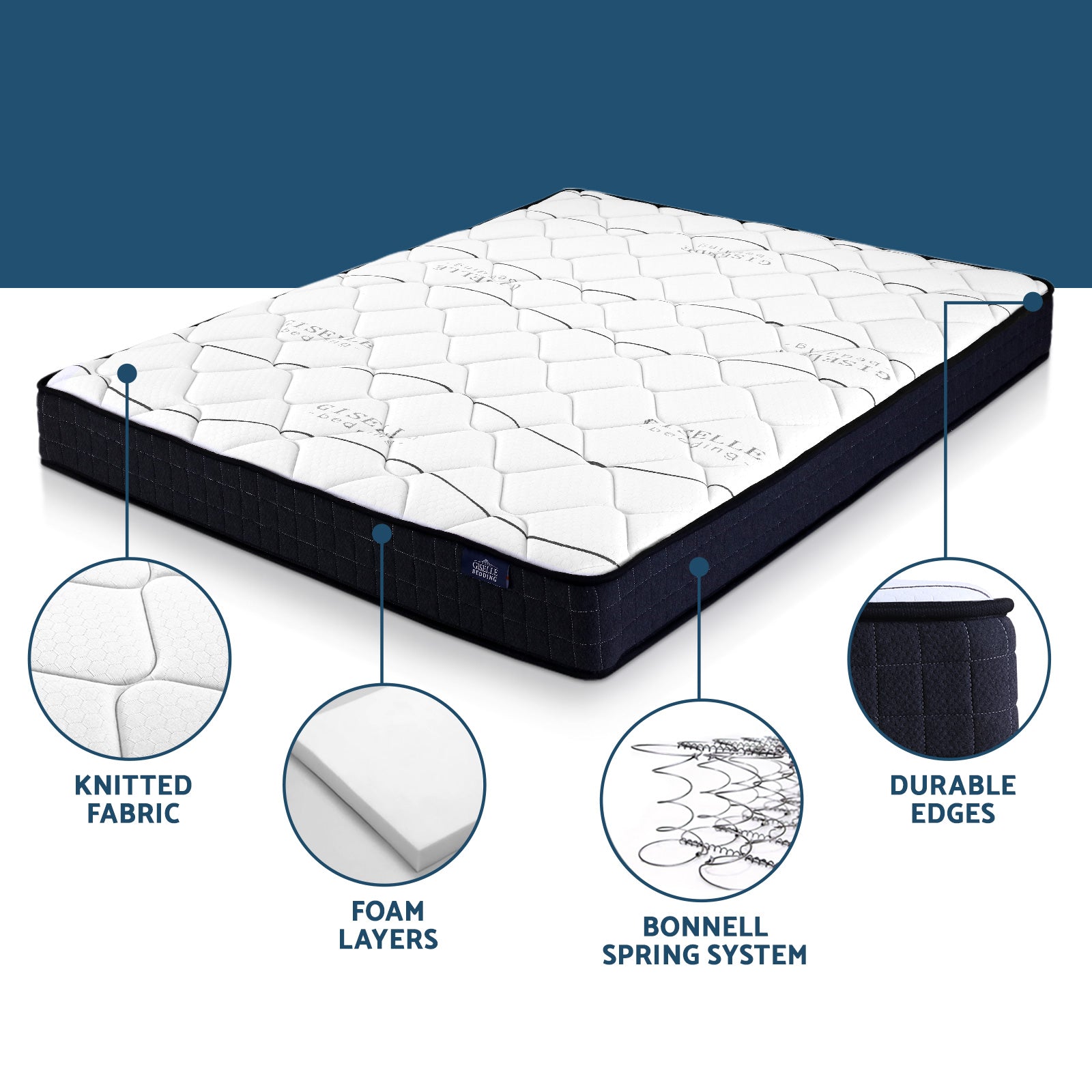 Queen Size Mattress Bed Medium Firm Foam Bonnell Spring 6cm