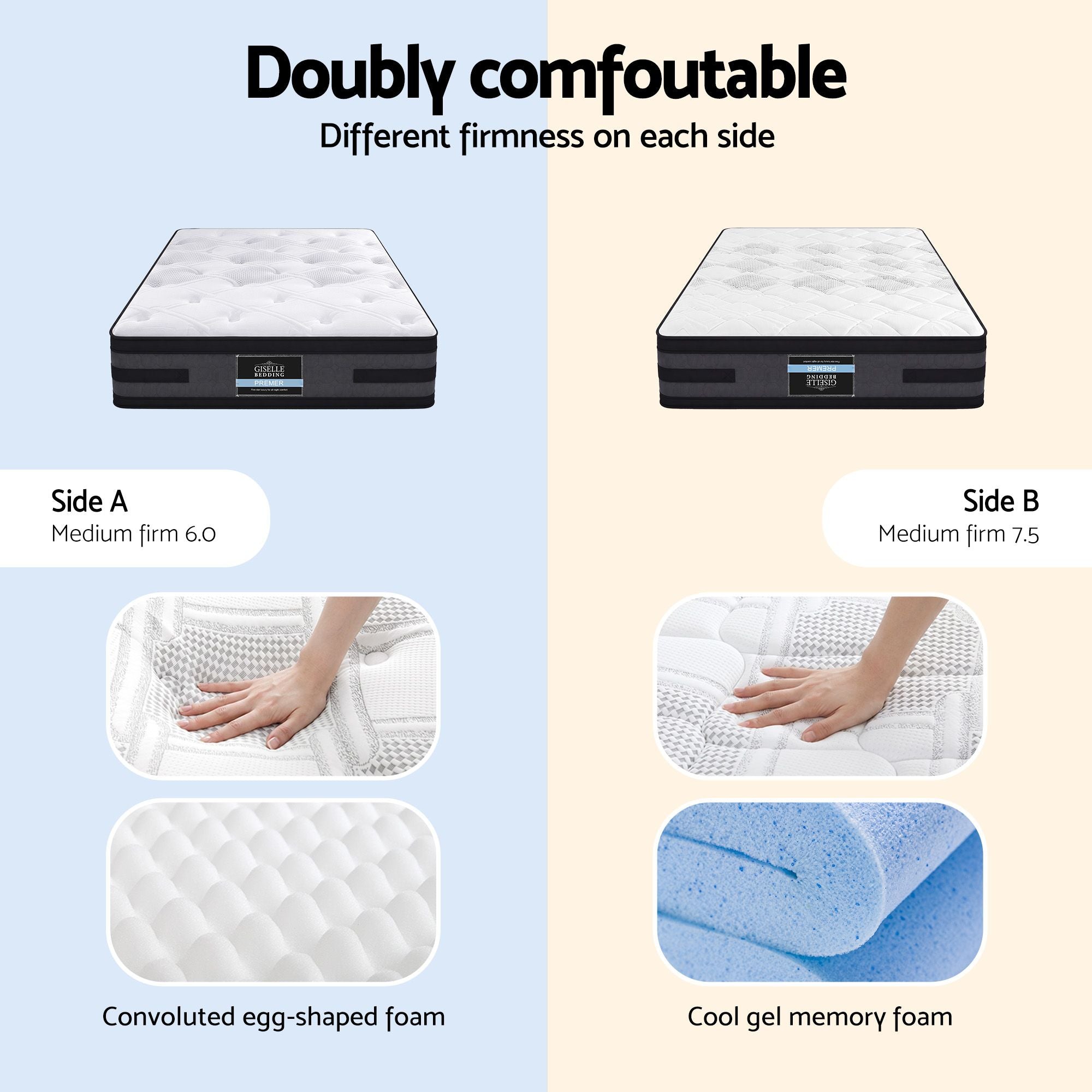 Giselle Bedding 7-Zone King Single Mattress 36cm Double Firmness Cooling Gel Memory Foam with Pocket Spring