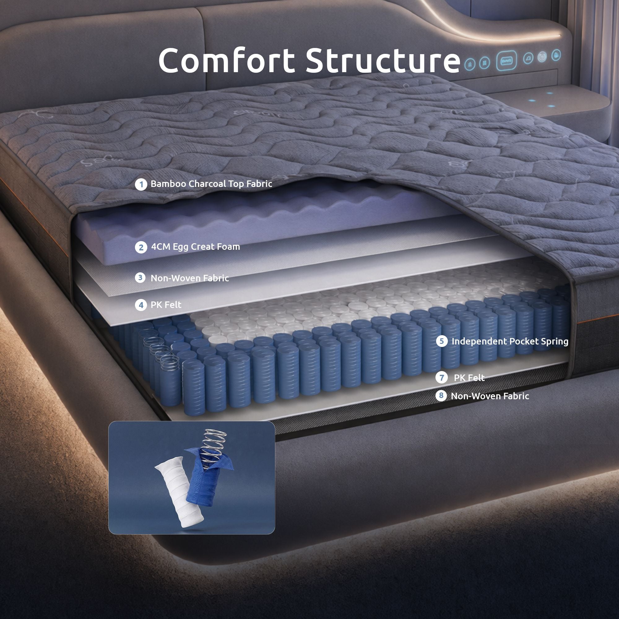 Double Hybrid Pocket Spring Mattress 25cm | Simpledeals