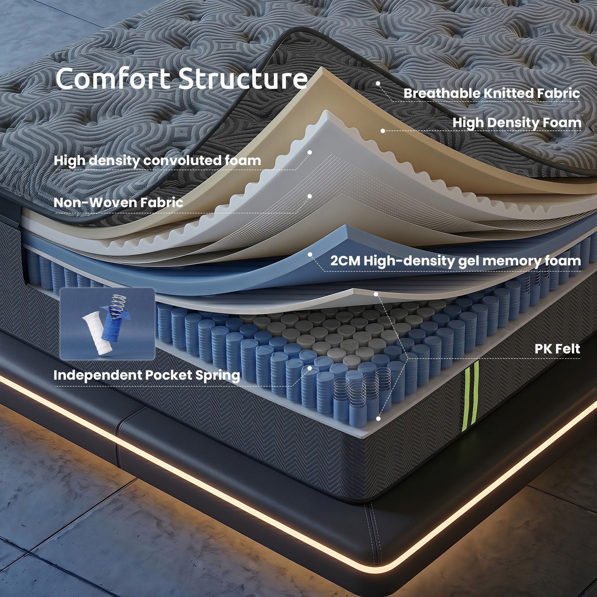 King Mattress 34cm Hybrid Pocket Spring | Simpledeals