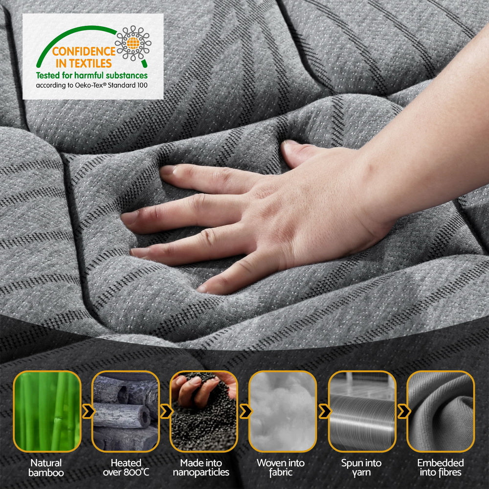 22cm Mattress Medium Firm Double