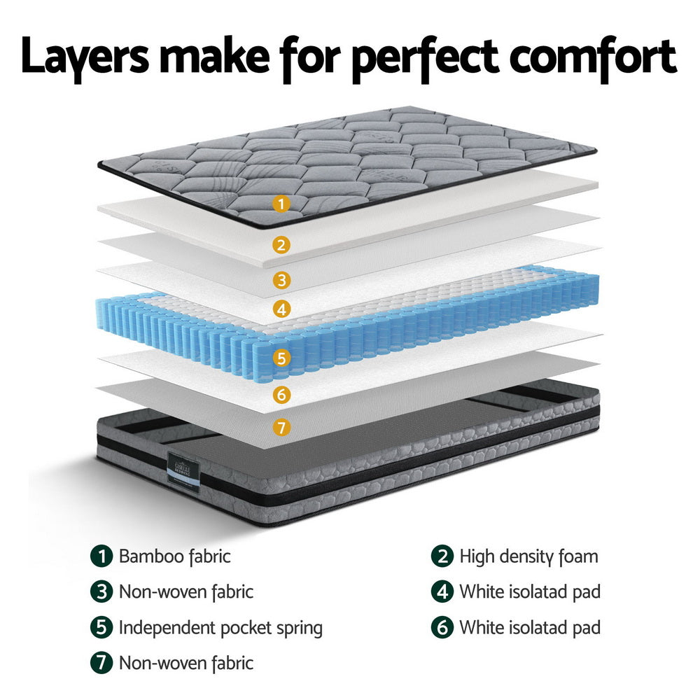 22cm Mattress Medium Firm King Single