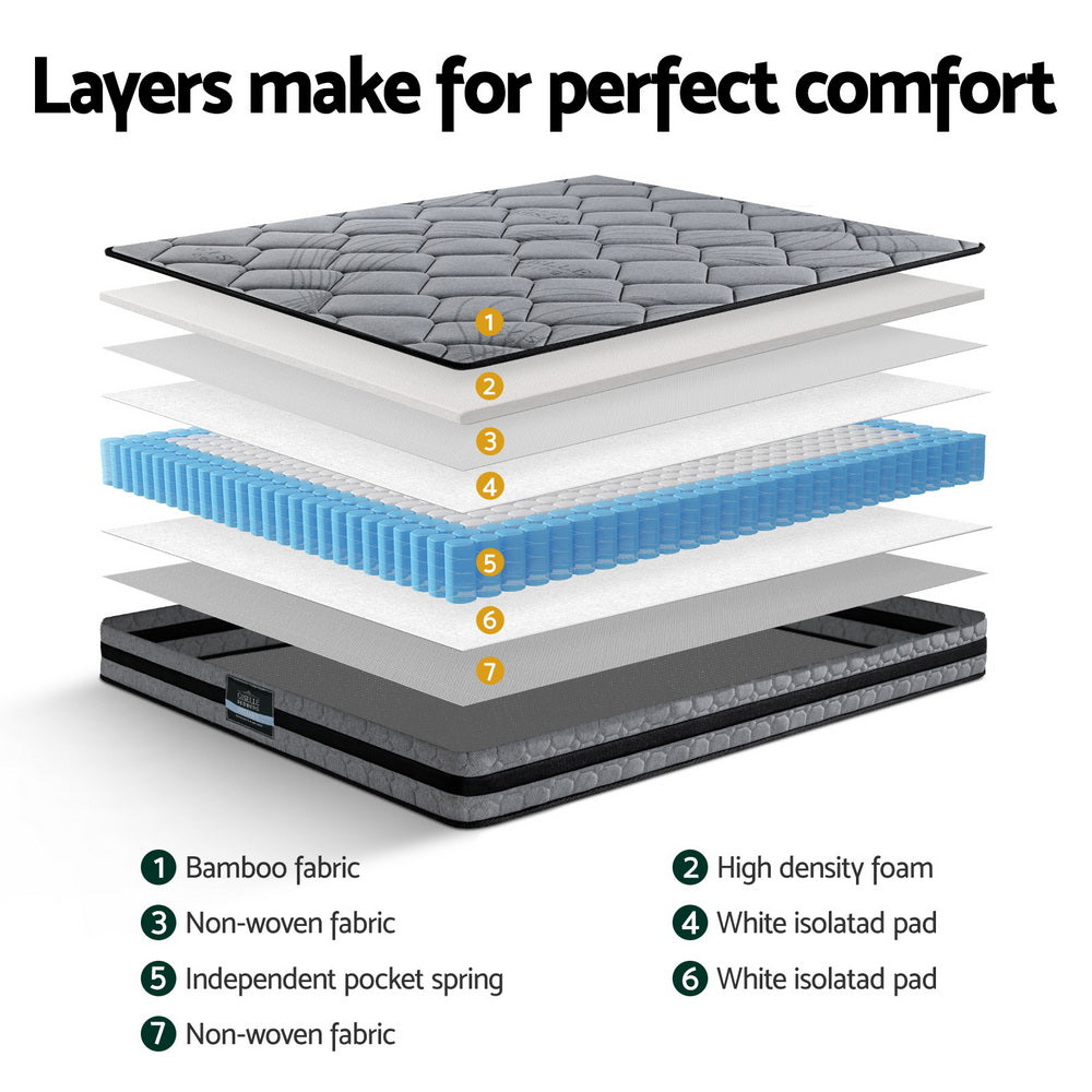 22cm Mattress Medium Firm Queen