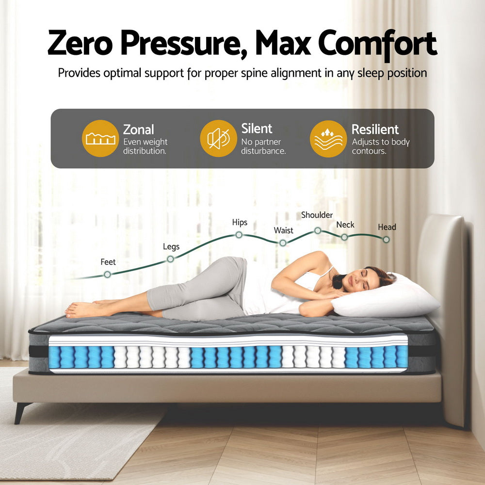 22cm Mattress Medium Firm Single