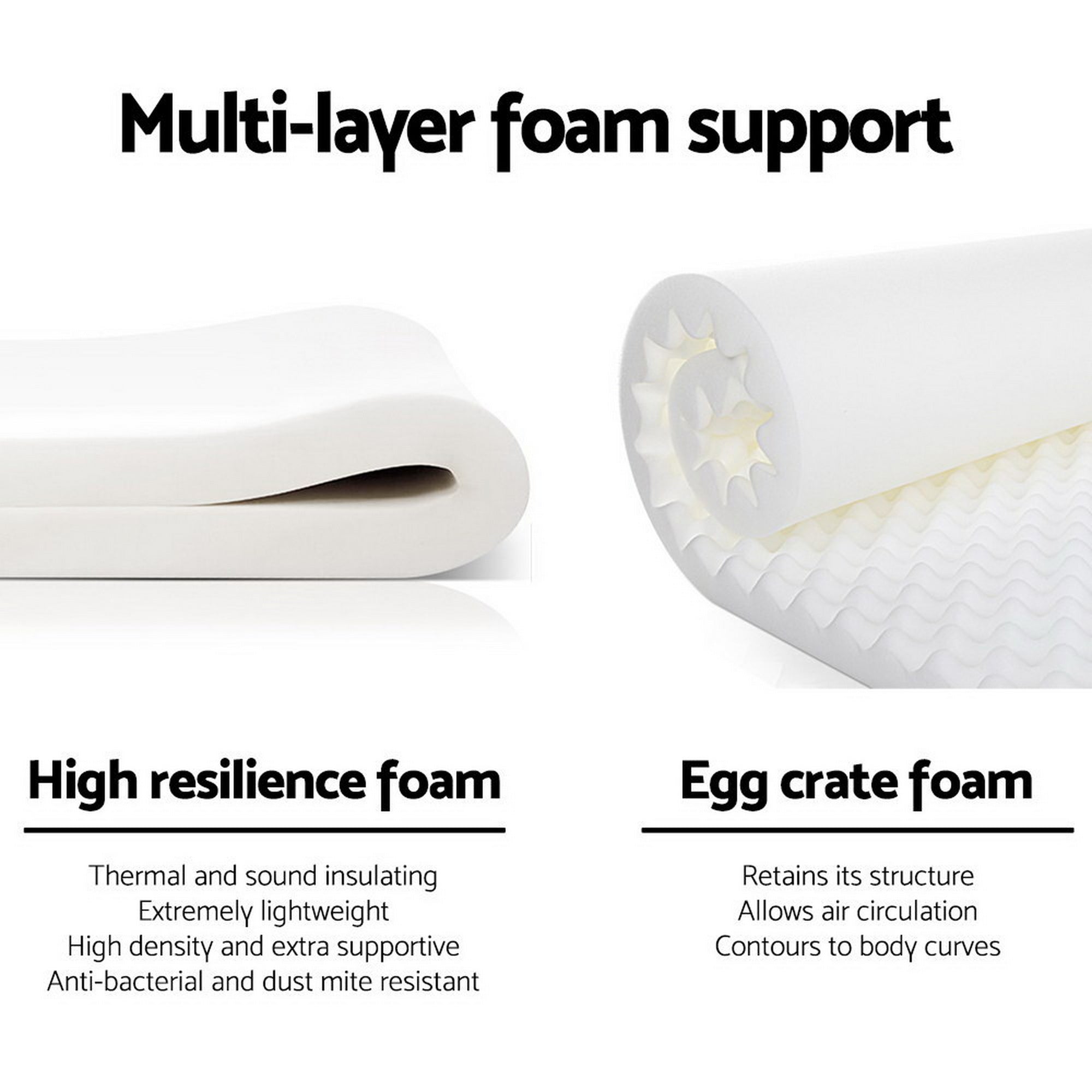Double 30cm Medium Firm 7.0 Pocket Spring Mattress High-Density Foam 6600 Coils