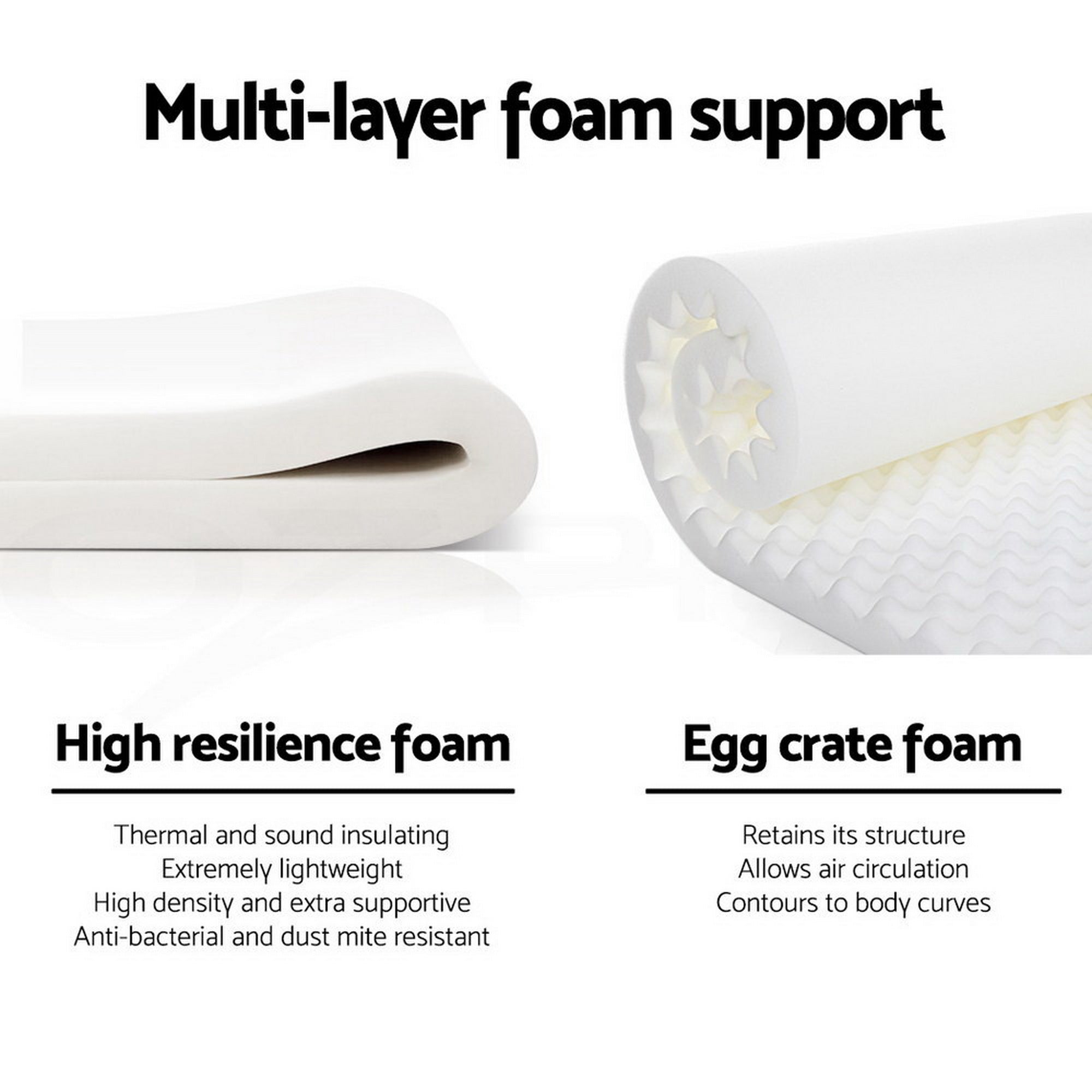 Queen 30cm Medium Firm 7.0 Pocket Spring Mattress High-Density Foam 768 Coils