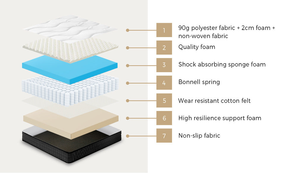 Trundle Bed Frame Single Size Beige with Mattress x2