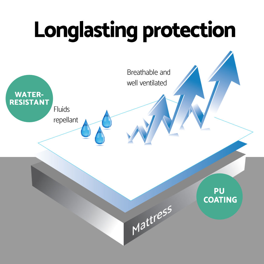 Queen Mattress Protector Waterproof Bed Cover Sleep Bedding Shield