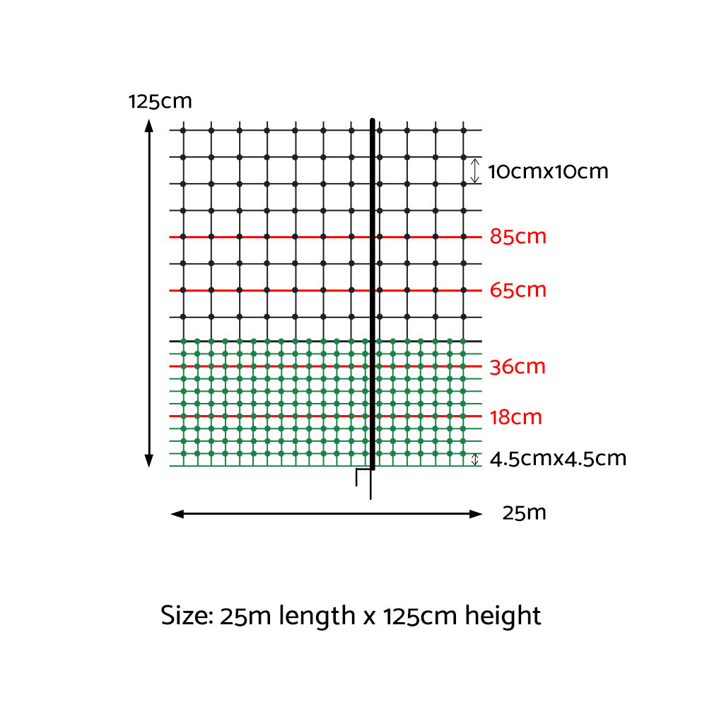 Chicken Fence Electric 25Mx125Cm Poultry Netting, Fencing