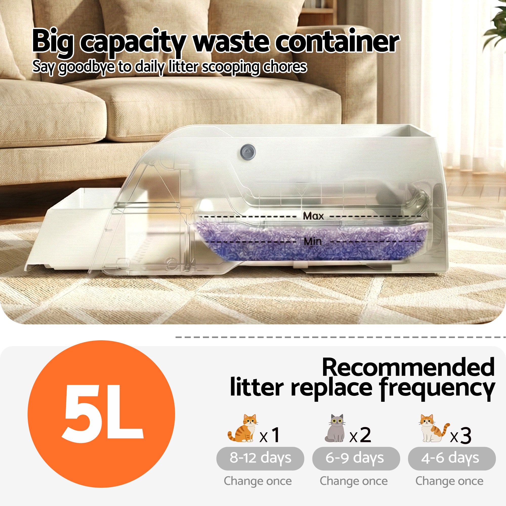 Automatic Cat Litter Box Self-Cleaning Smart Toilet with App Control 5L