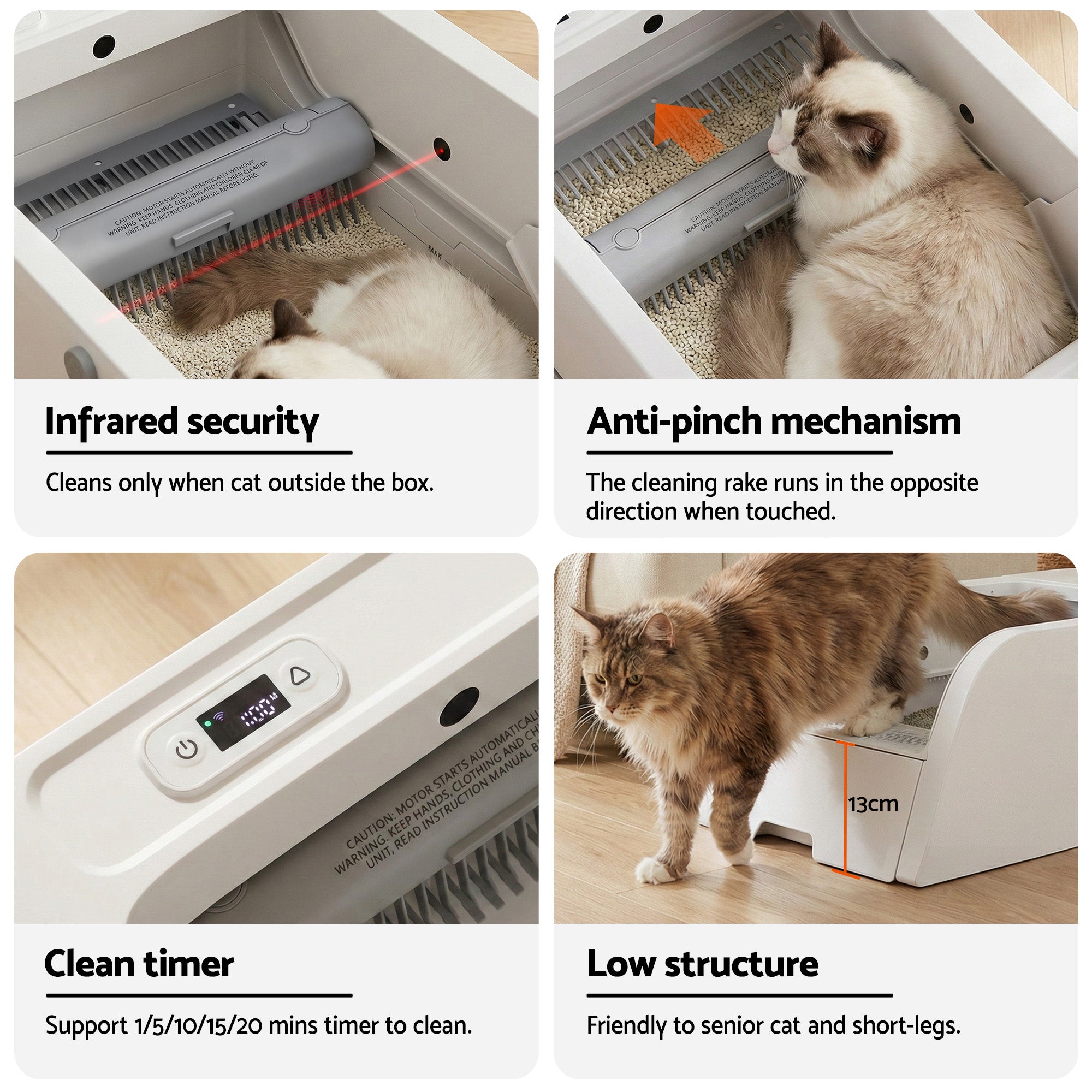 Automatic Cat Litter Box Self-Cleaning Smart Toilet with App Control 5L