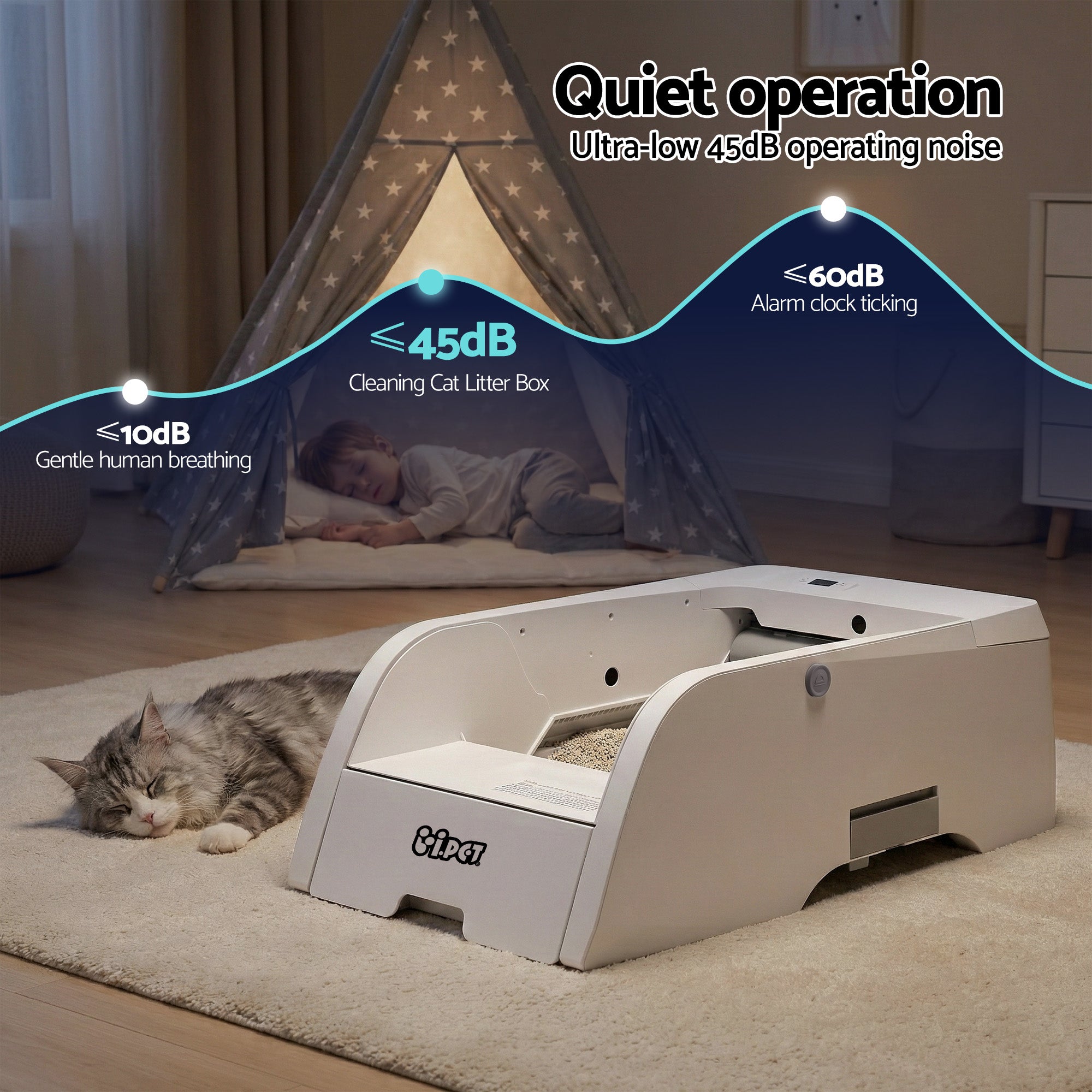 Automatic Cat Litter Box Self-Cleaning Smart Toilet with App Control 5L