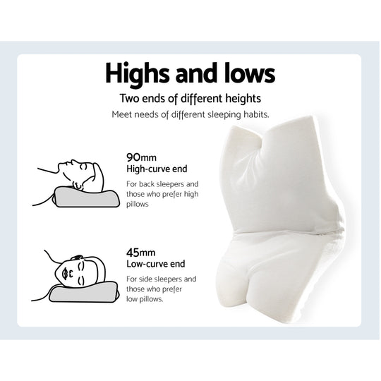 Memory Foam Contour Pillow Grey - Giselle Neck Rebound Pain