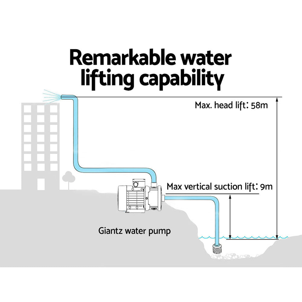 Water Pump High Pressure Multi Stage Farm Rain Tank Irrigation Garden