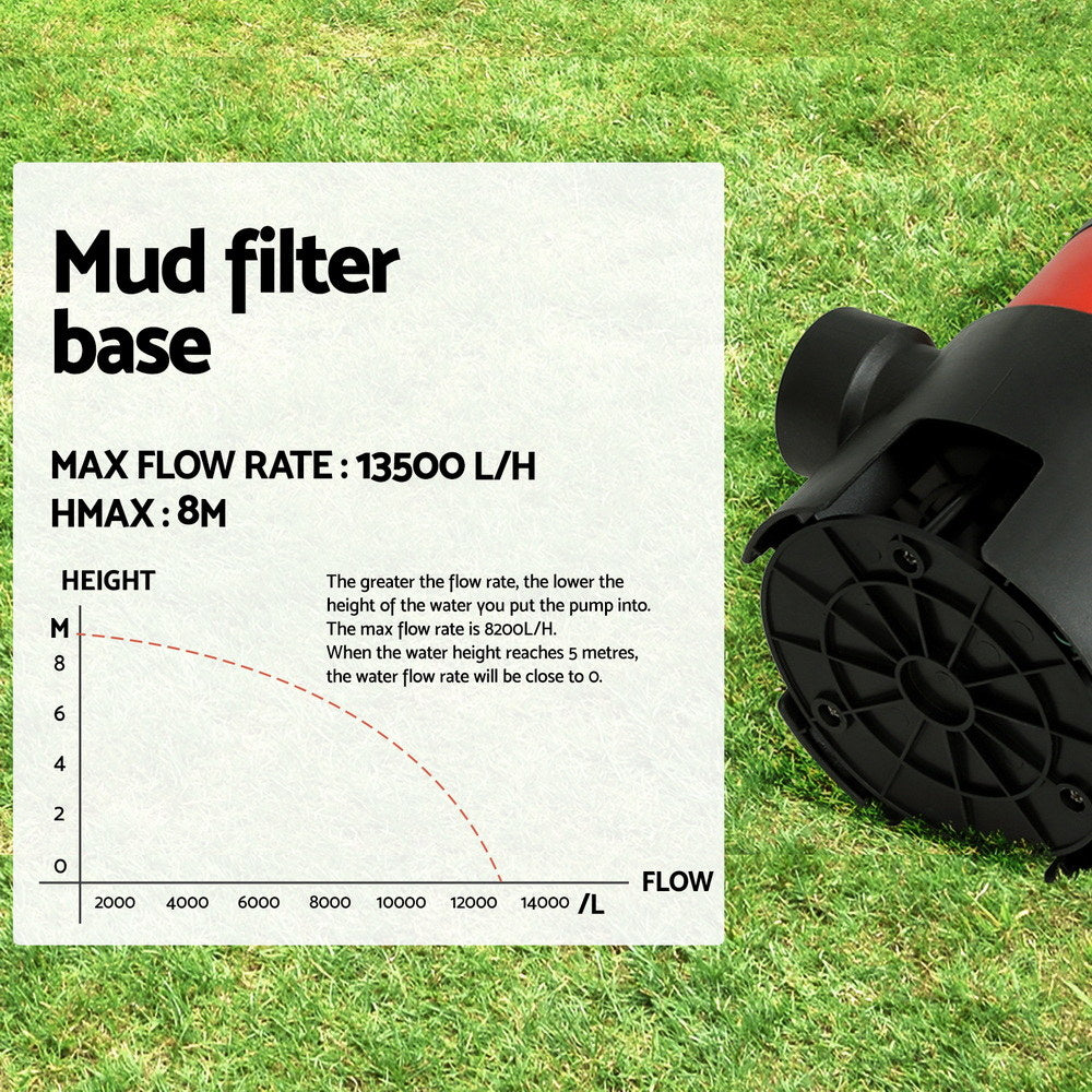 750W Water Pump Dirty Submersible Sump Swim Pool Flooding Pond Clean
