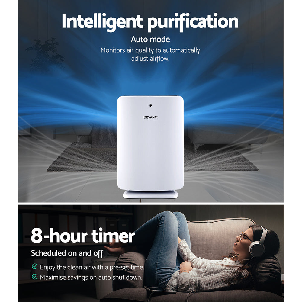 Air Purifier 3 Stage Hepa W/Replacement Filter