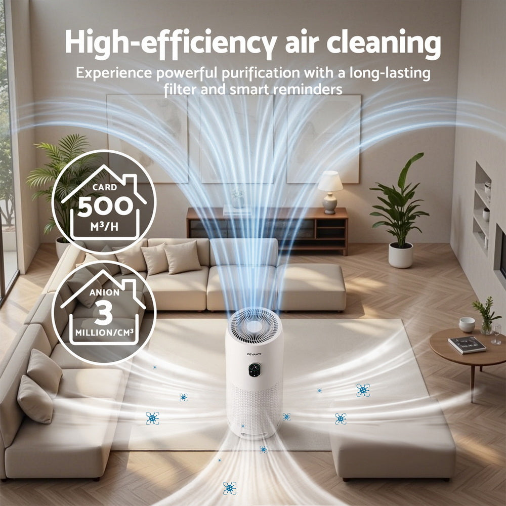 Air Purifier 4 Stage HEPA w/Replacement Filter