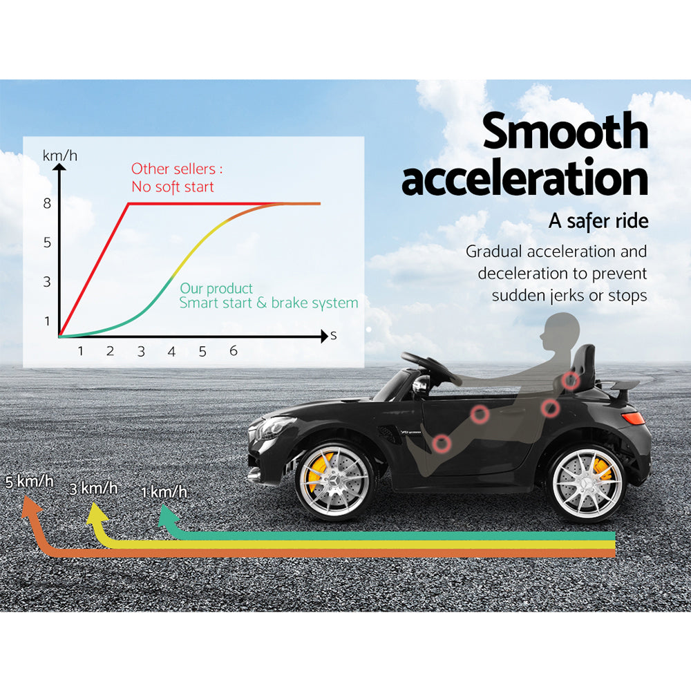 Kids Electric Ride On Car Mercedes-Benz Amg Gtr 12V Black