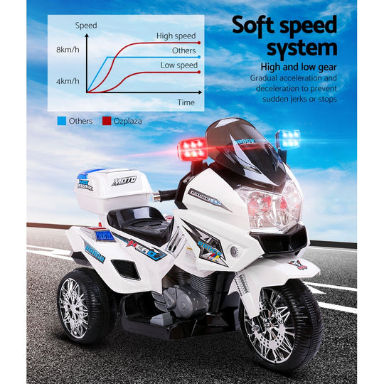 Rigo Kids Electric Ride On Patrol Police Car Bmw-Inspired