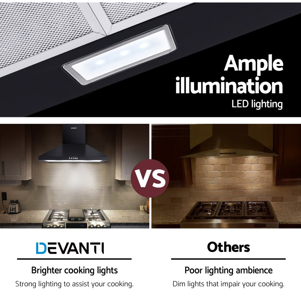 Devanti Rangehood 600mm 60cm Kitchen Canopy Black