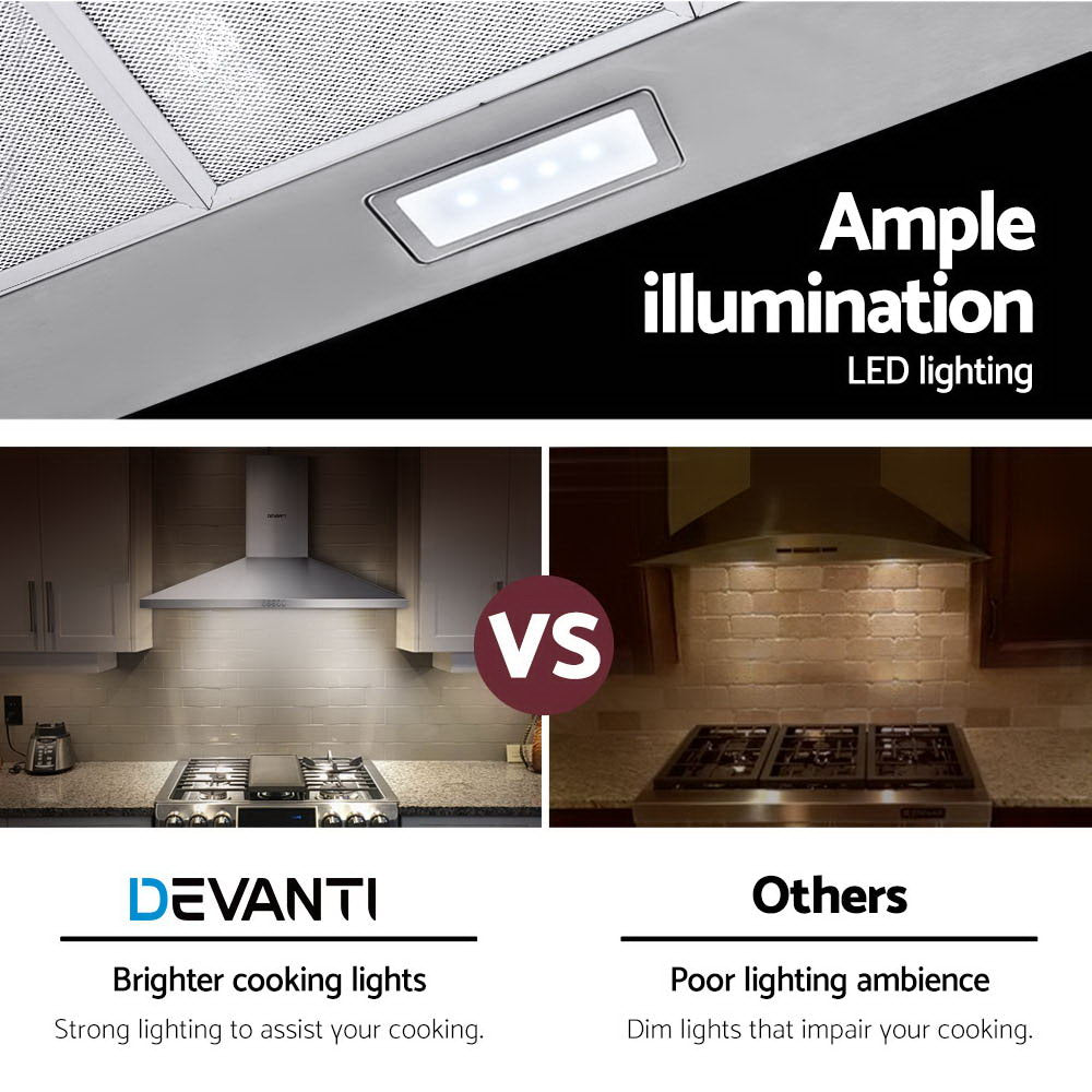 Range Hood 90Cm Rangehood Stainless Steel