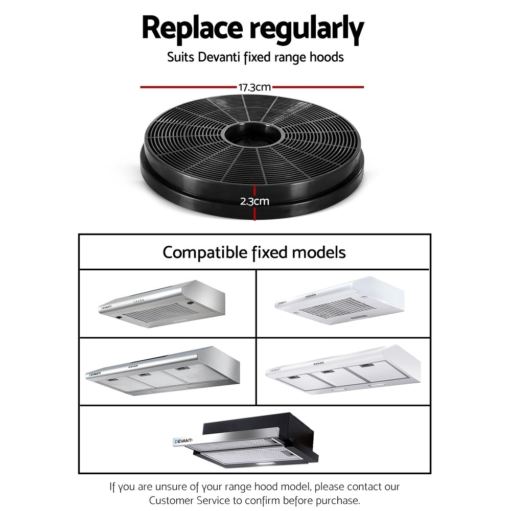 17Cm - 17Cm Range Hood Carbon Charcoal Filters Replacement X2
