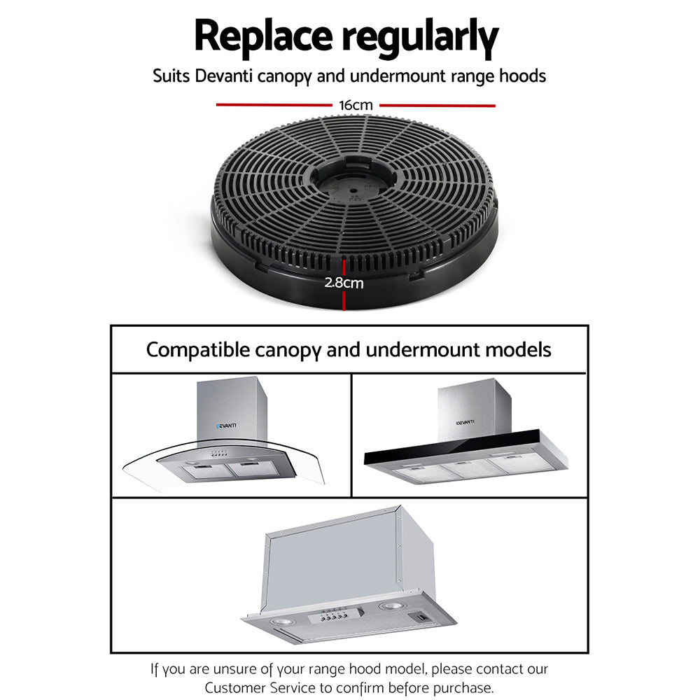 16cm Range Hood Carbon Charcoal Filters Replacement Set of 2