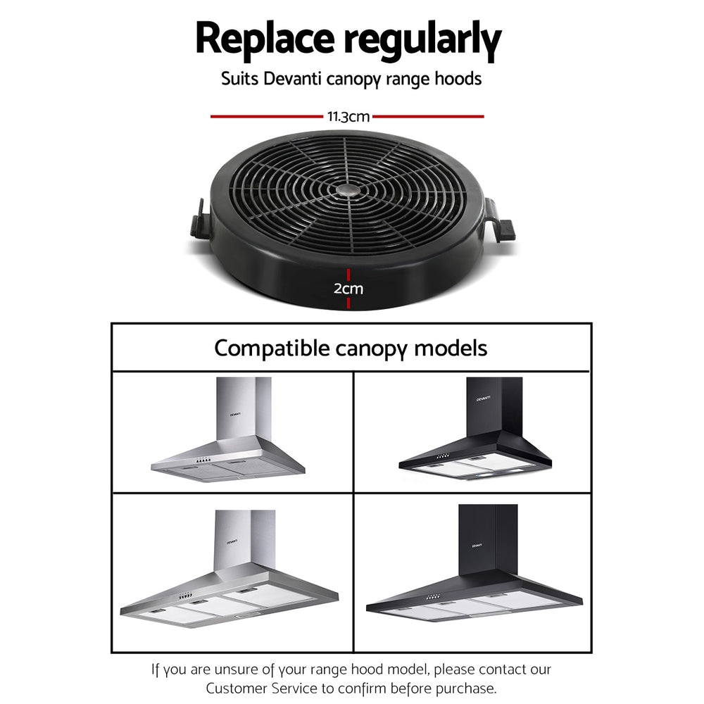 11Cm Range Hood Carbon Charcoal Filters Replacement X2