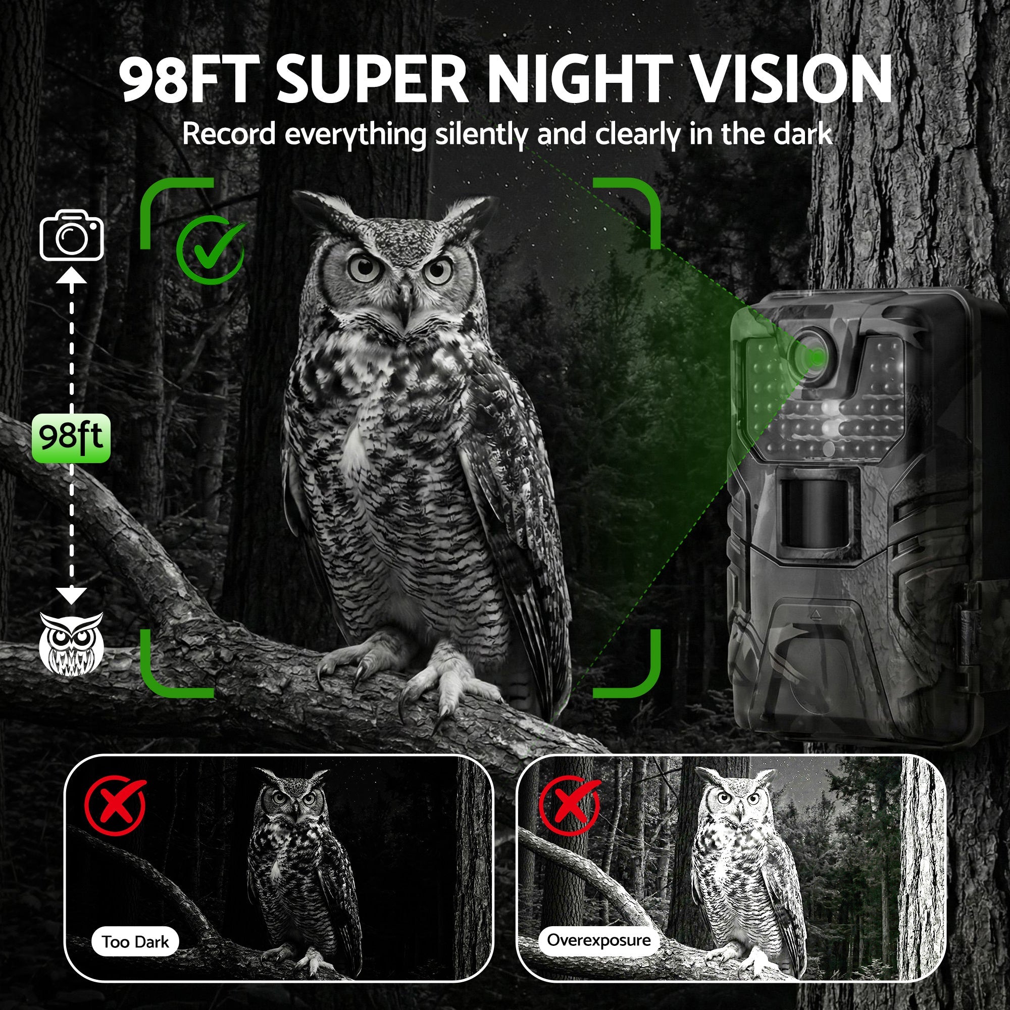 Game Camera