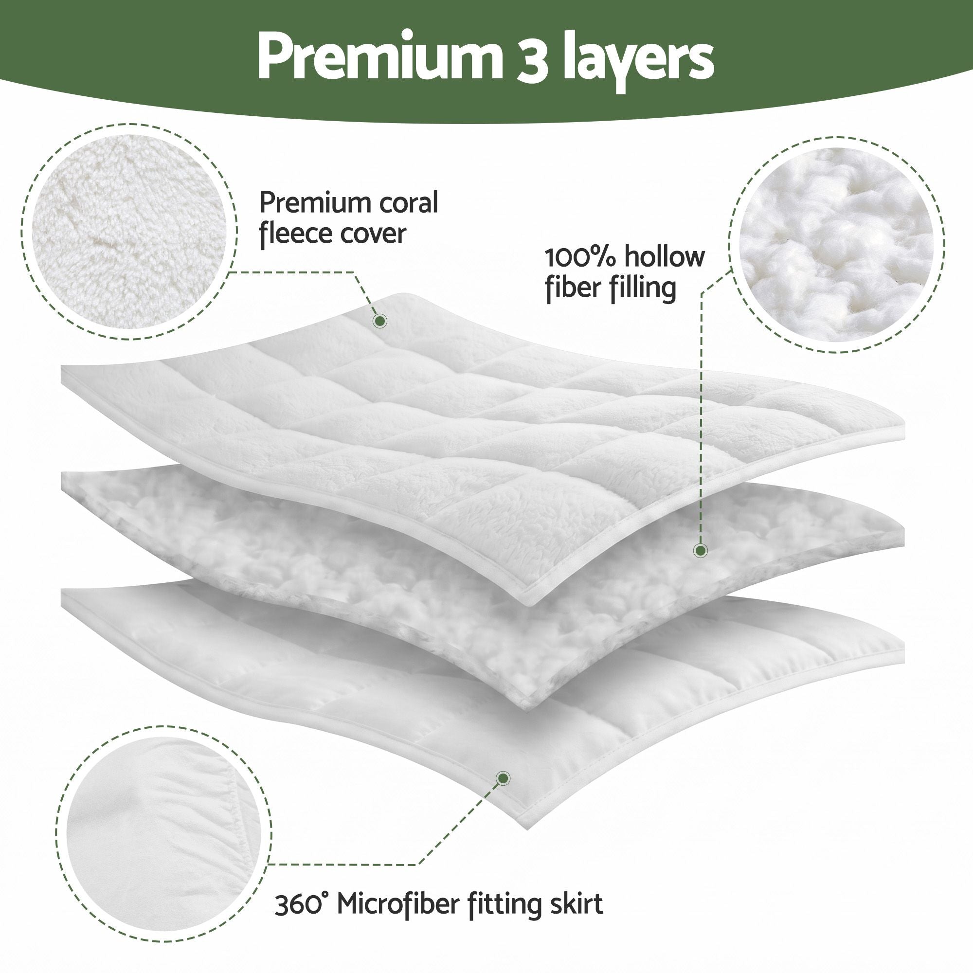 Double Mattress Topper 5cm Coral Fleece | Simpledeals