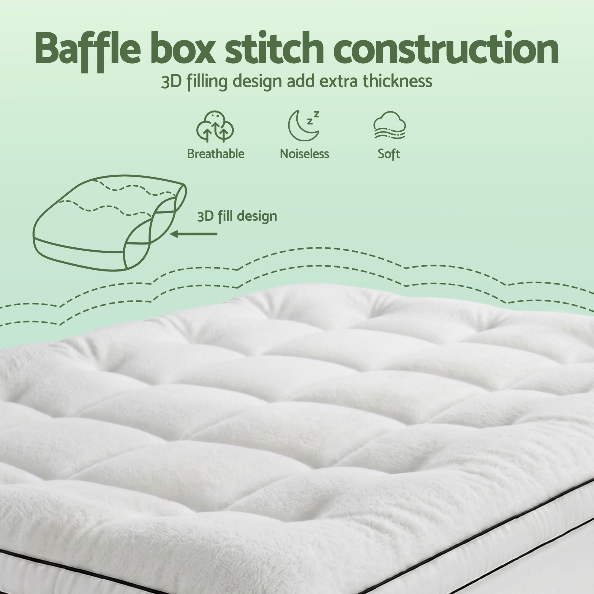 Double Mattress Topper 5cm Coral Fleece | Simpledeals