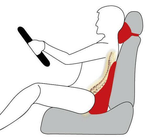 Grey Memory Foam Lumbar Back & Neck Pillow Support Back Cushion Office Car Seat