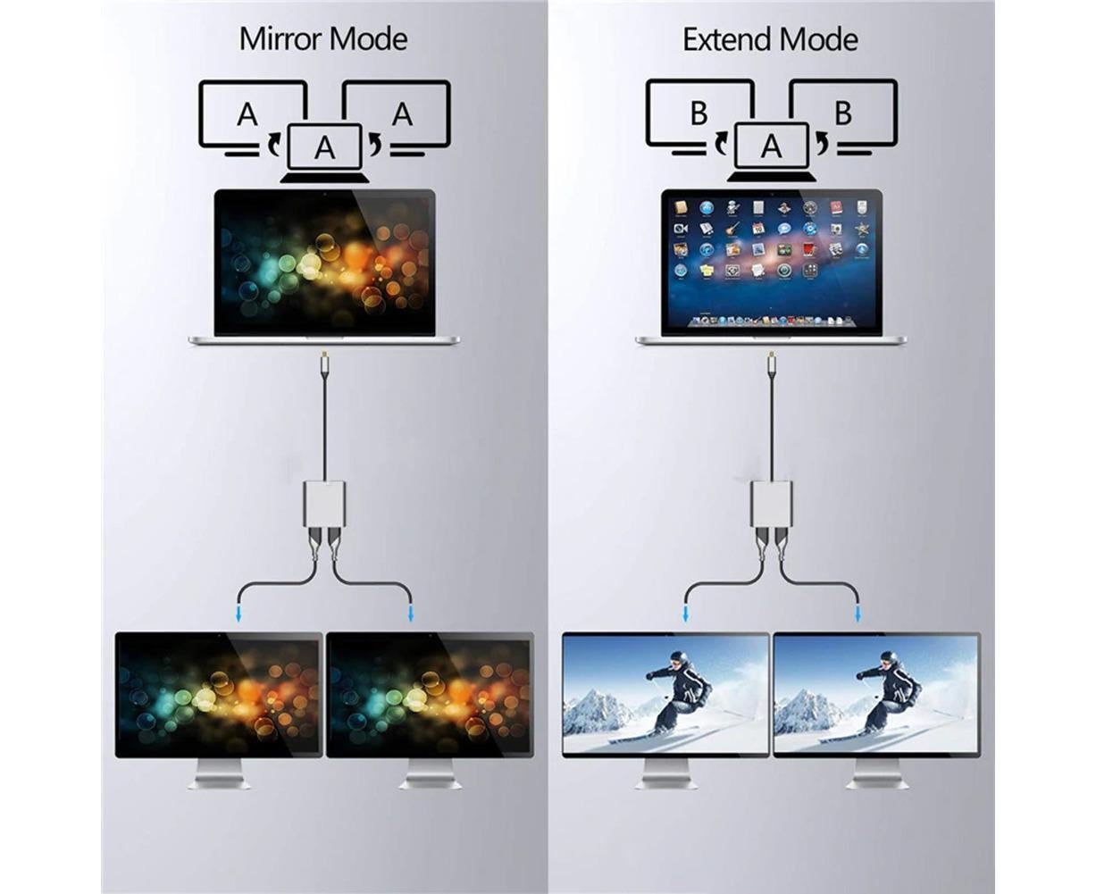 USB-C Dual HDMI Adapter 4K 60Hz MacBook | Simpledeals