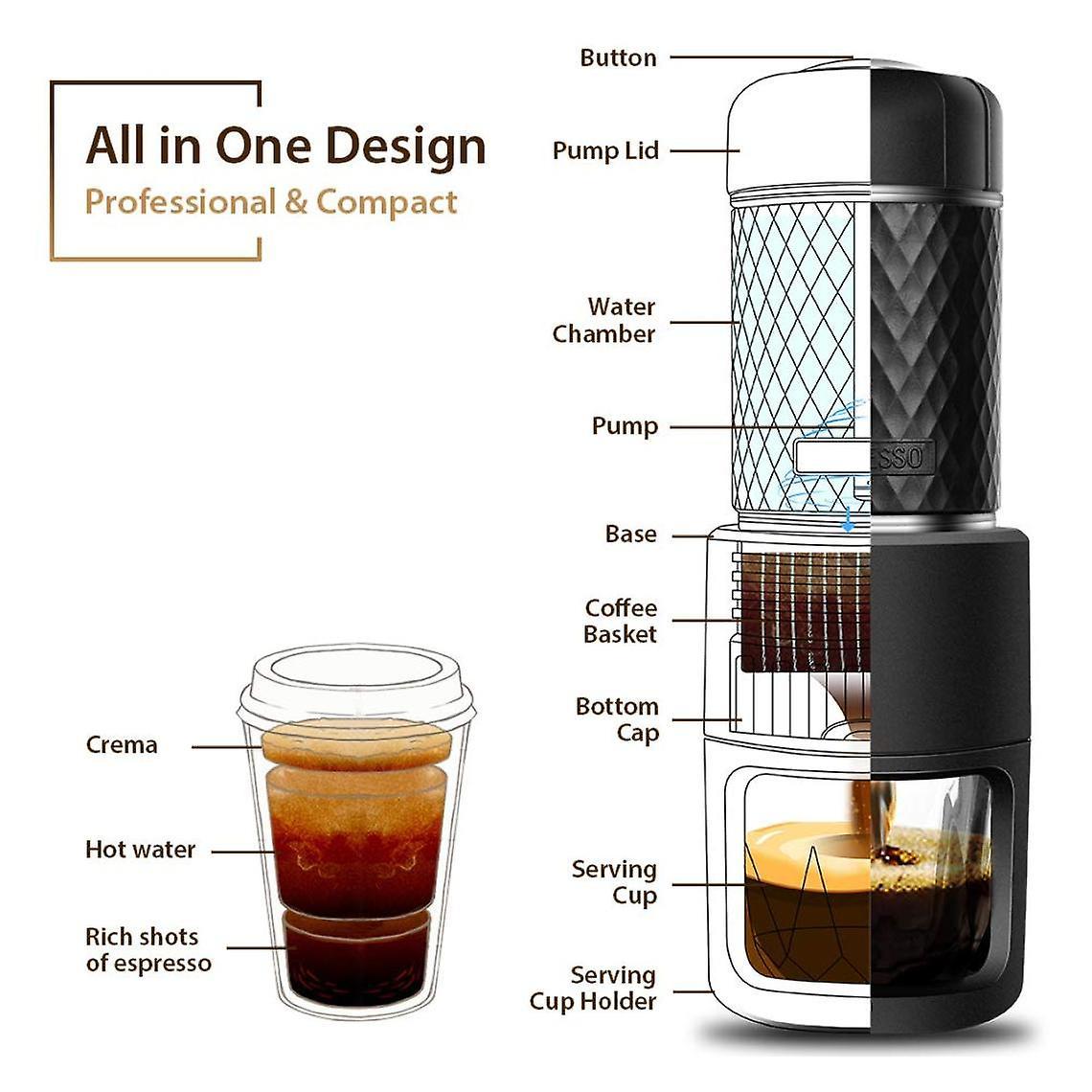 Manual Coffee Grinder Capsule Maker Combo | Simpledeals