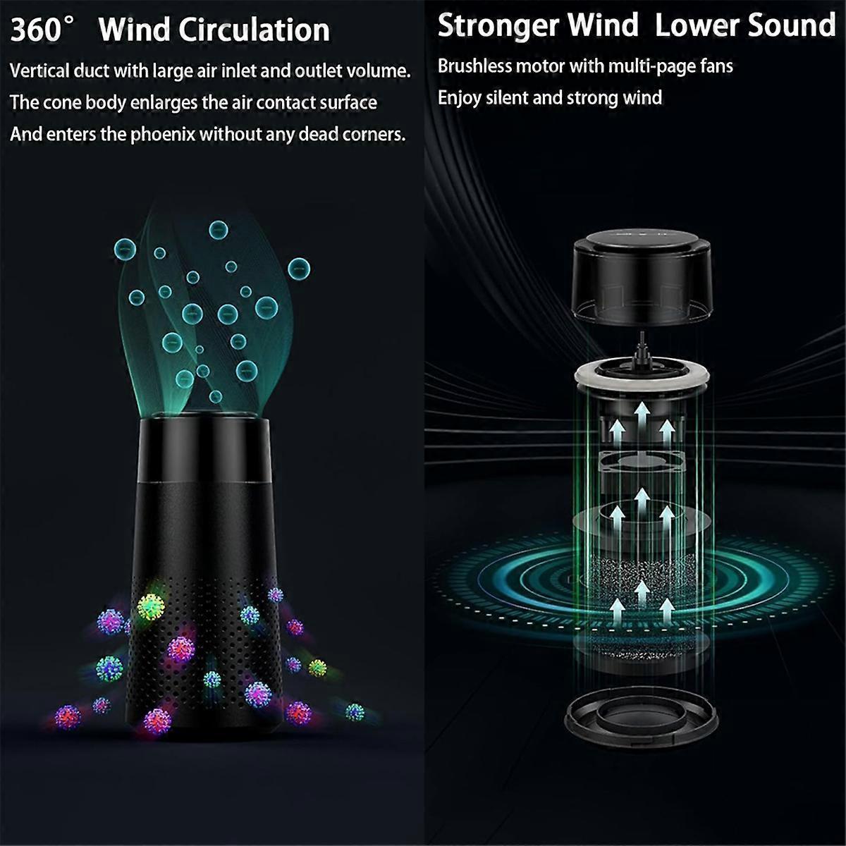 Mini HEPA Air Purifier Small Spaces Black | Simpledeals