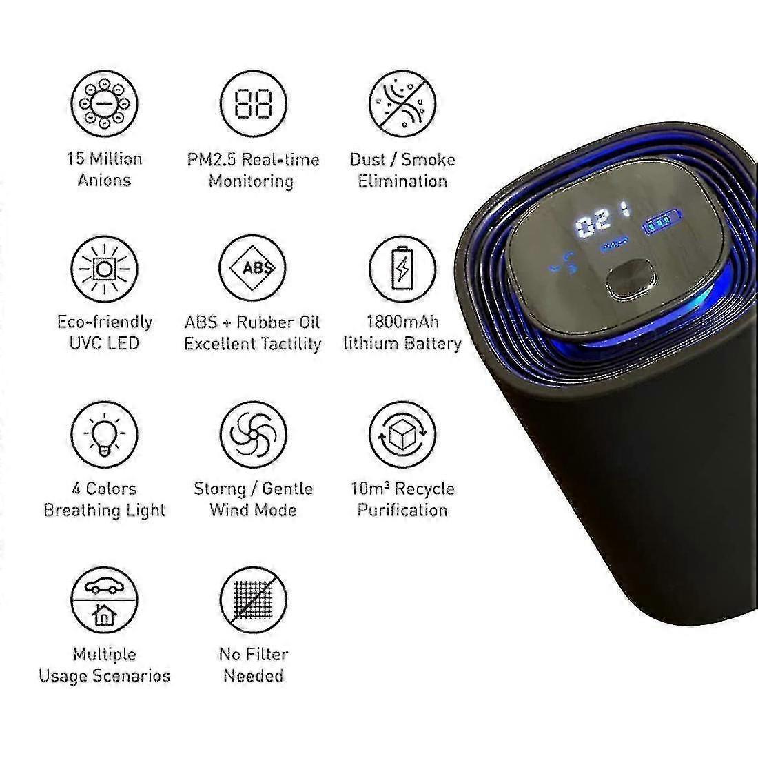 UV Car Air Purifier Smart USB Ionizer | Simpledeals