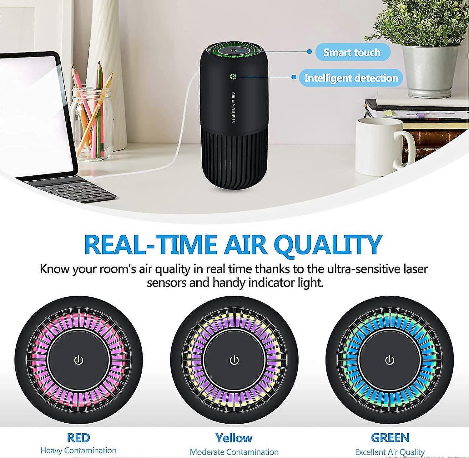 Air Purifier Car Office Smoke Dust Filter | Simpledeals