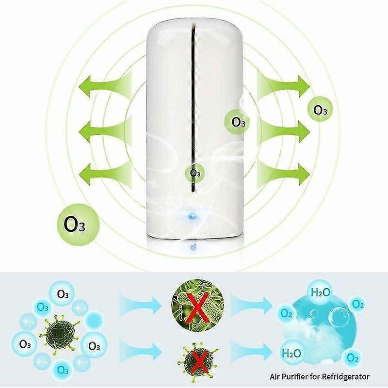 Ozone Air Purifier Fridge Wardrobe Deodoriser | Simpledeals
